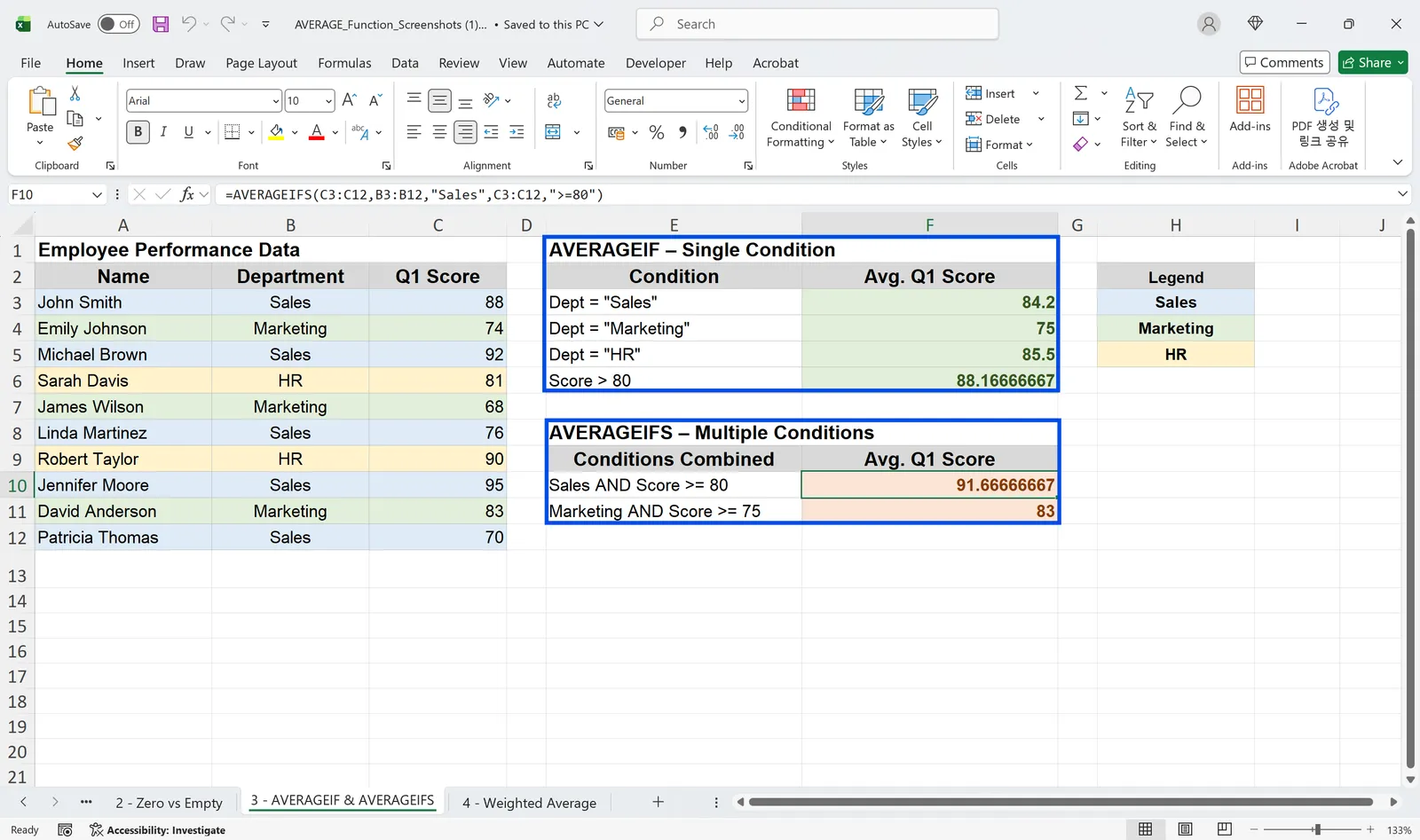 AVERAGEIF and AVERAGEIFS returning conditional averages by department and score