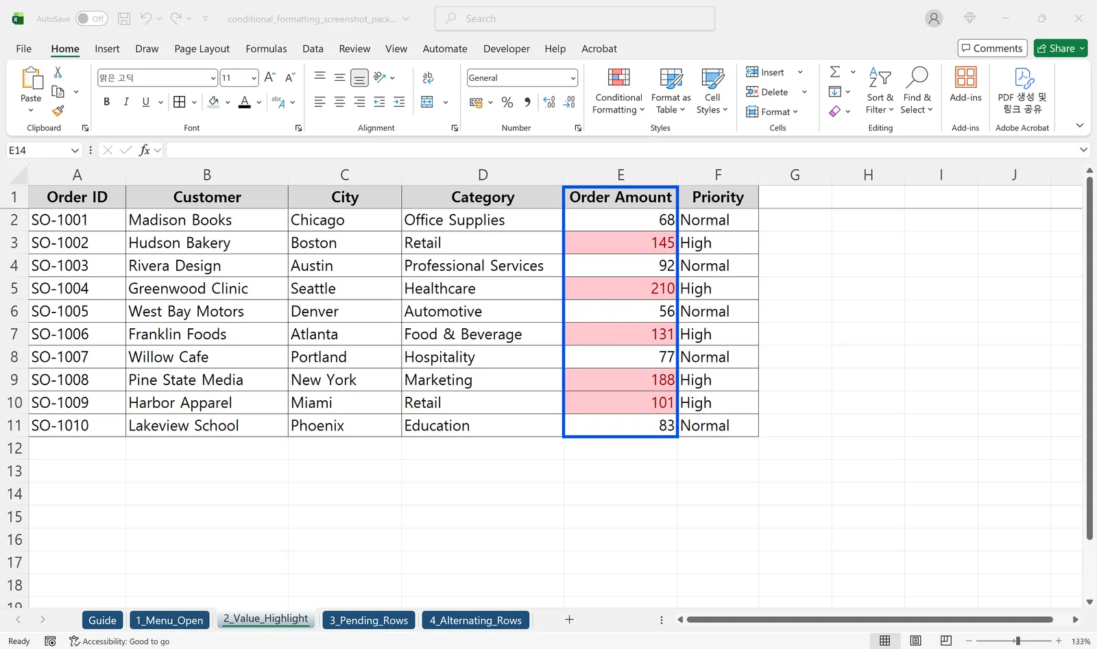 Excel highlighting every Order Amount greater than 100 in red using Highlight Cells Rules