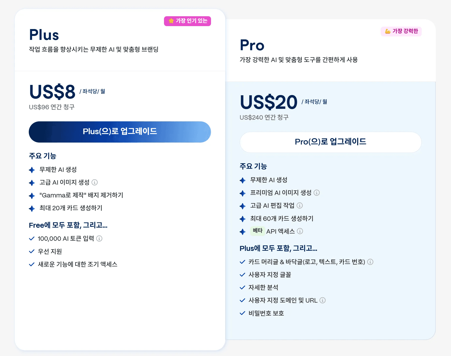 PPT 만들어주는 AI PPT 제작 AI 감마 gamma