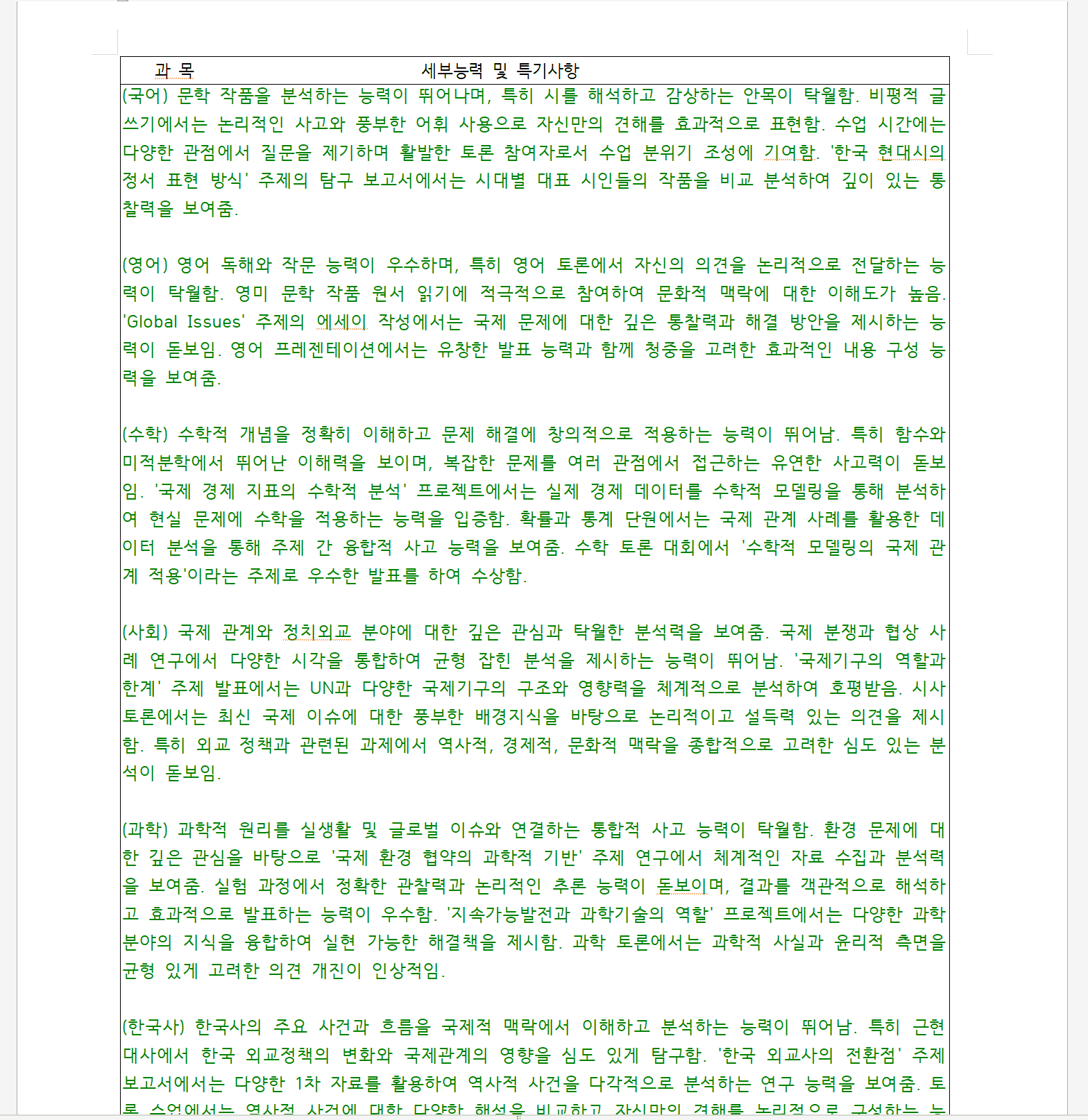 자유와 책임에 대한 논술 주제를 중심으로 학생의 독서 활동, 법철학적 사고력, 사회 문제 해결 능력 등을 구체적으로 분석한 고등학생 생기부 세특 예시로, 학문적 역량과 전공 적합성이 잘 드러난 문장으로 구성됨