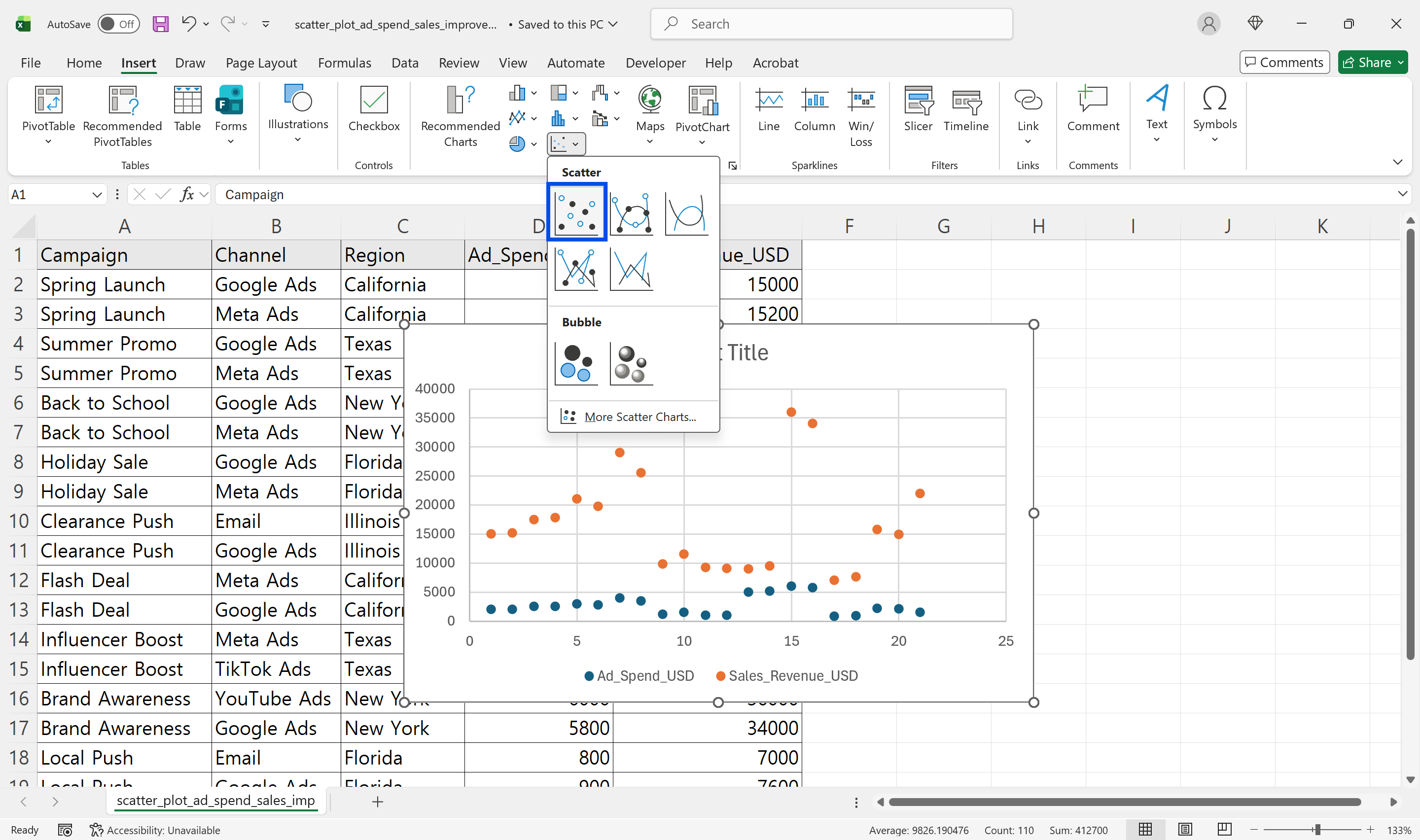 엑셀 산점도 차트 삽입하기