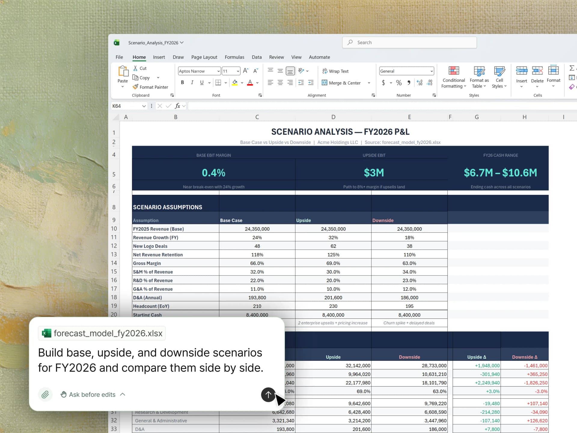 Scenario Modeling